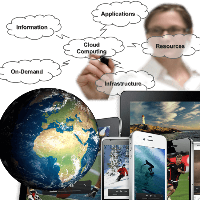 partners y herramientas